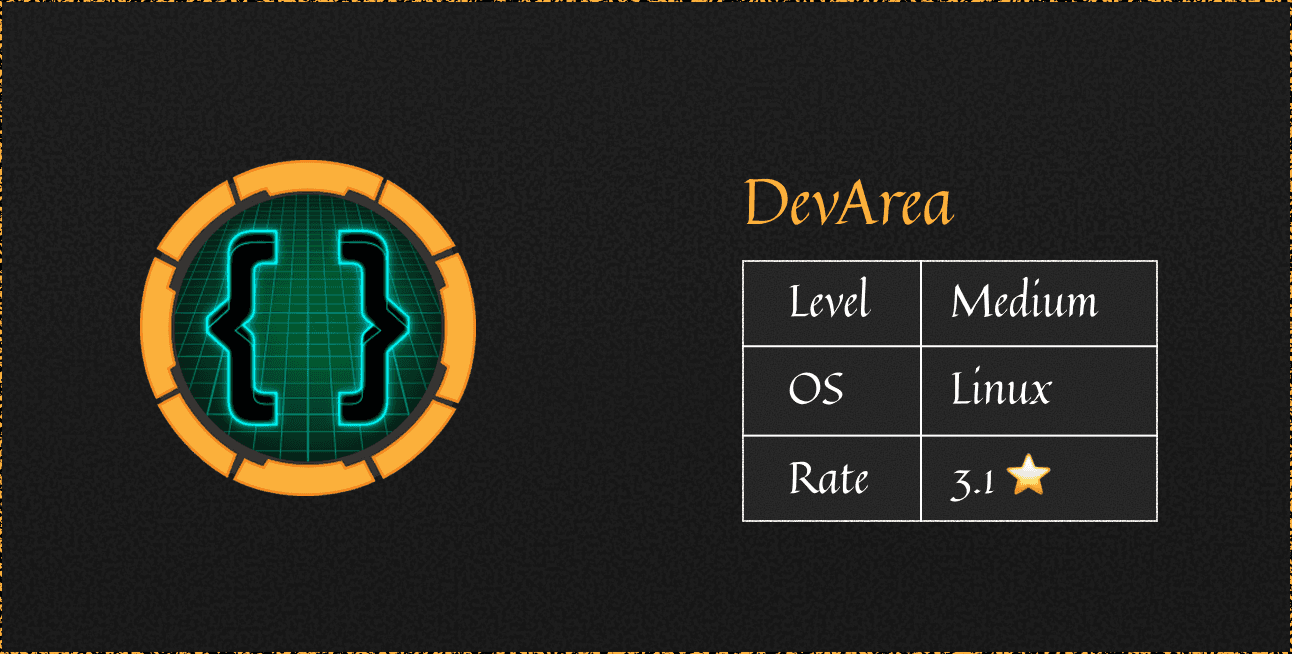 HTB Season 10: DevArea Writeup