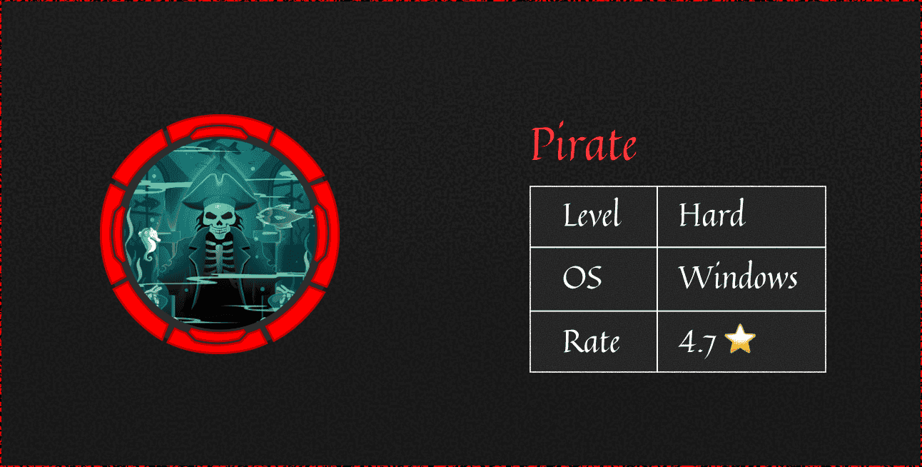 HTB Season 10: Pirate Writeup