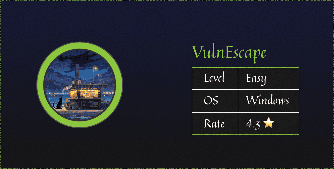 HTB: VulnEscape