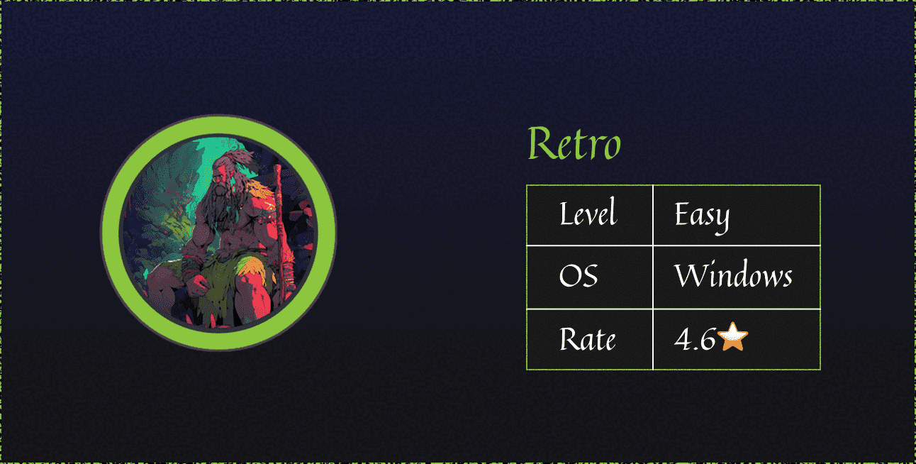 HTB: Retro