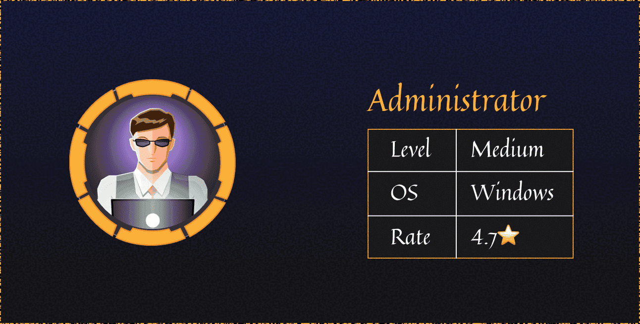 HTB: Administrator
