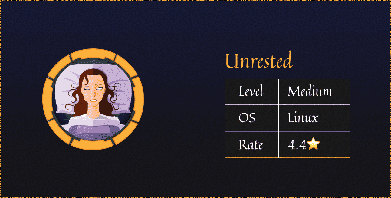 HTB: Unrested