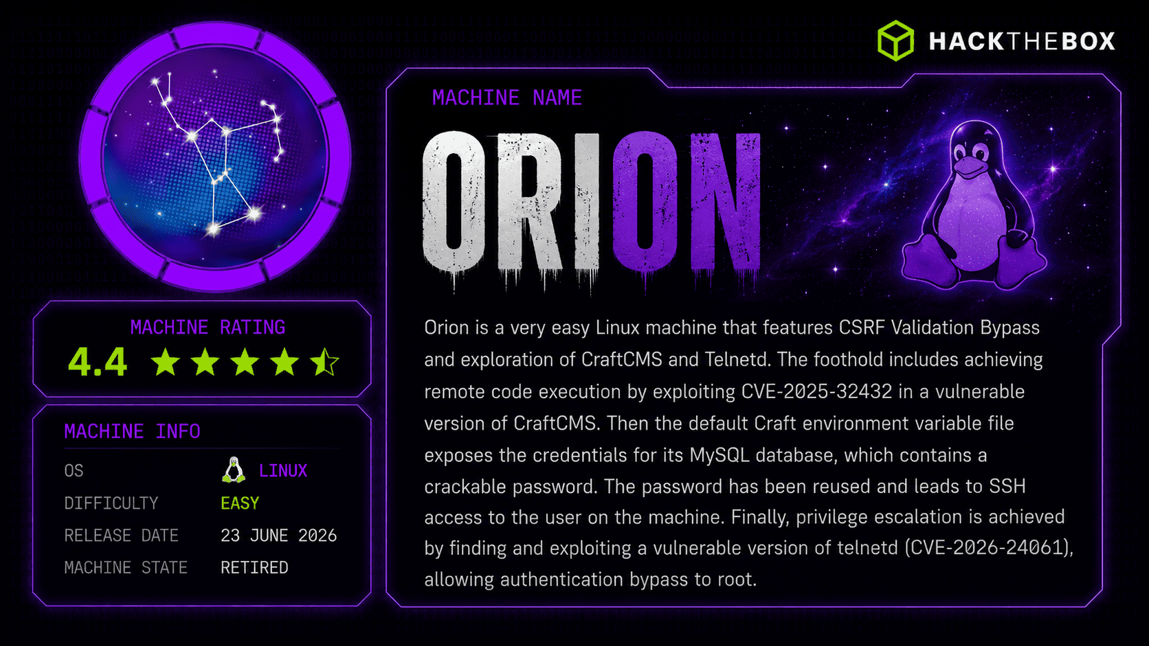 HTB: Orion