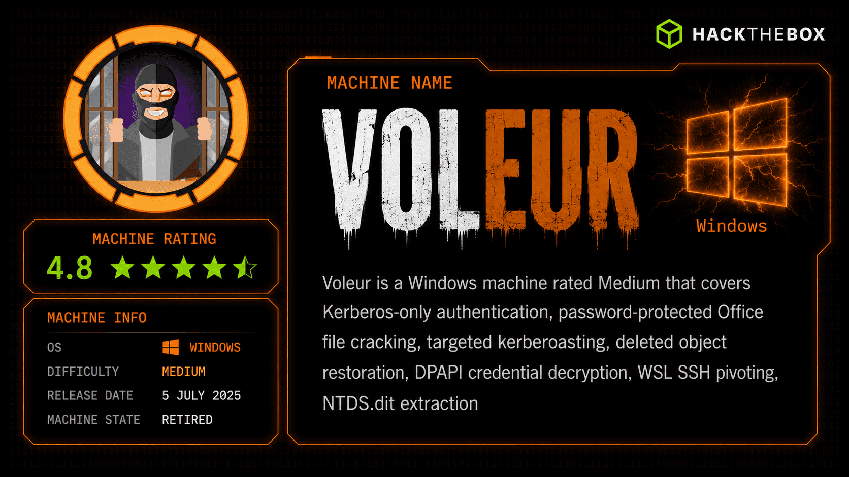HTB: Voleur