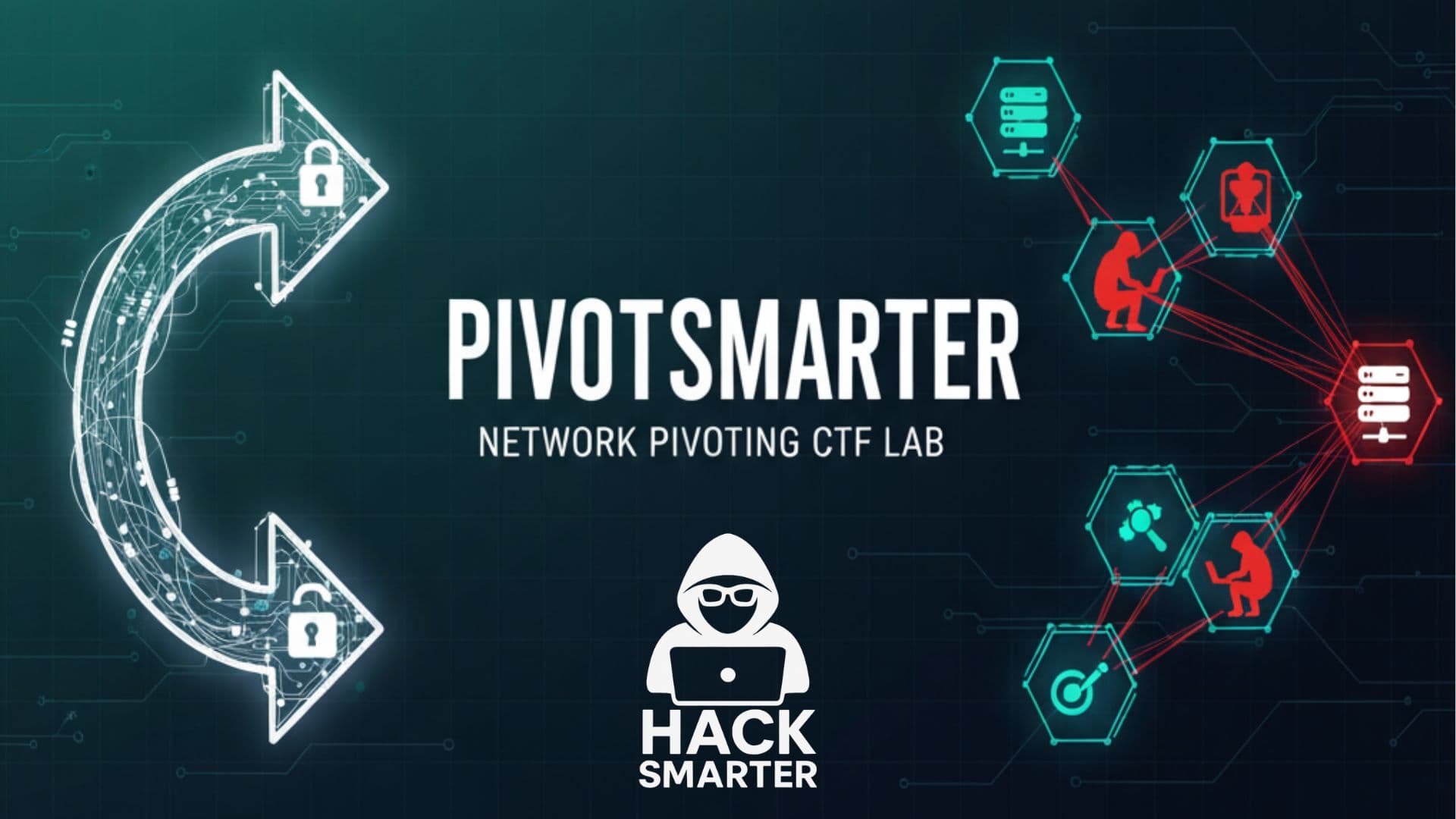 HackSmarter: PivotSmarter